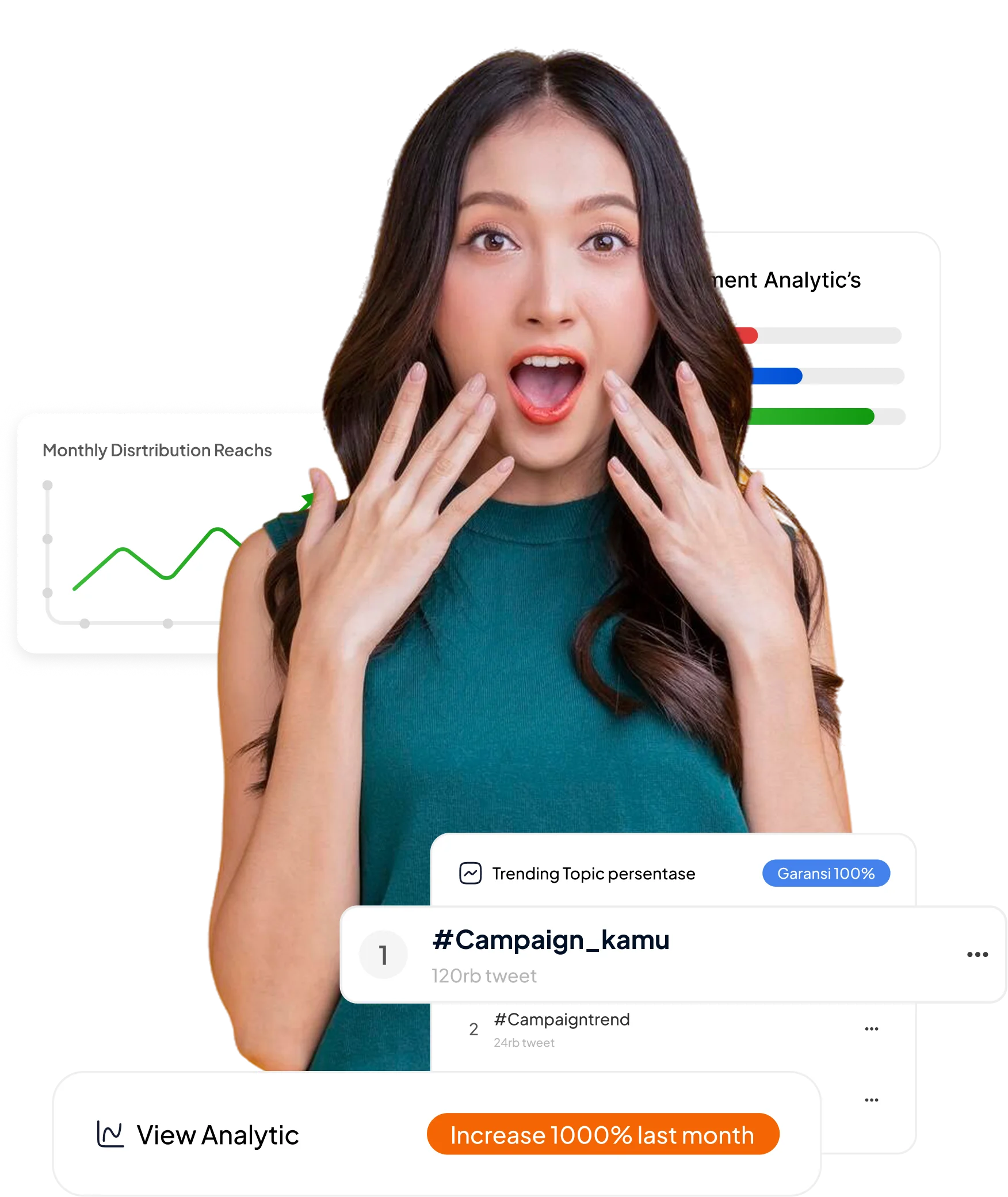 IndoBuzzer Layanan Threads